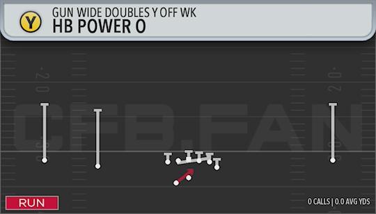 HB POWER O
