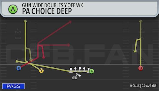 PA CHOICE DEEP