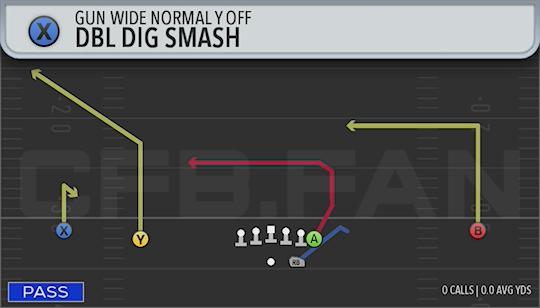 DBL DIG SMASH