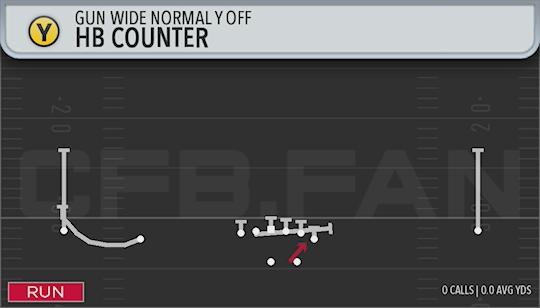HB COUNTER