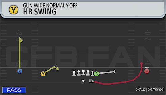 HB SWING