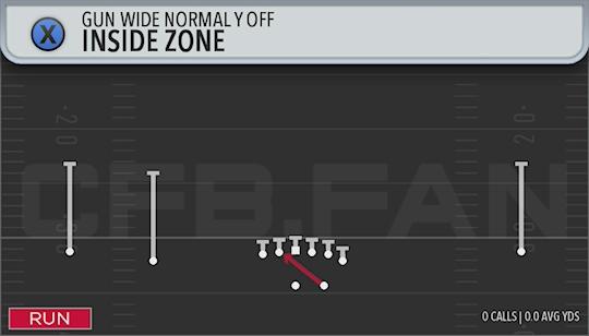 INSIDE ZONE