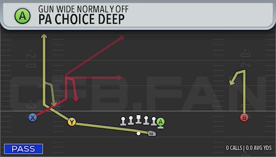 PA CHOICE DEEP