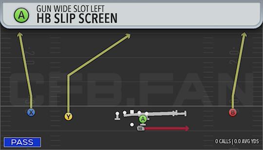 HB SLIP SCREEN