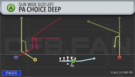 PA CHOICE DEEP