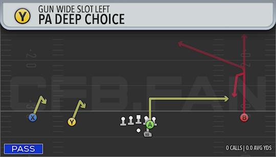 PA DEEP CHOICE