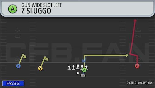 Z SLUGGO