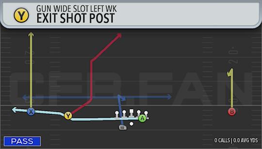 EXIT SHOT POST