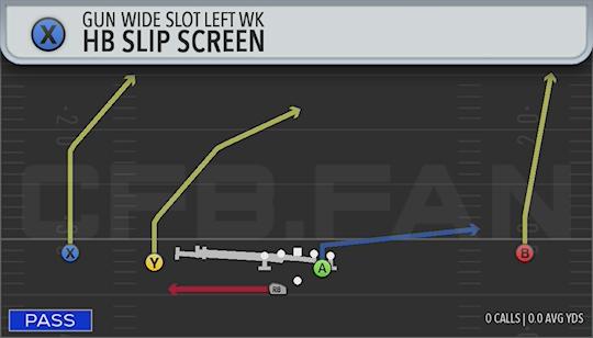 HB SLIP SCREEN