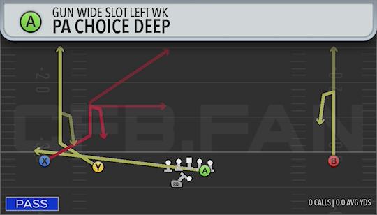PA CHOICE DEEP