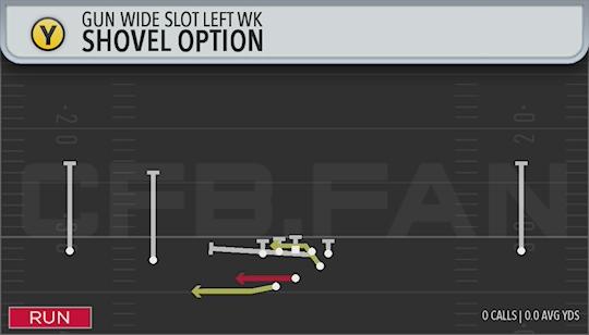 SHOVEL OPTION
