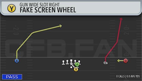 FAKE SCREEN WHEEL