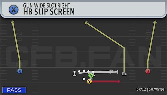 HB SLIP SCREEN