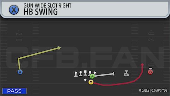 HB SWING