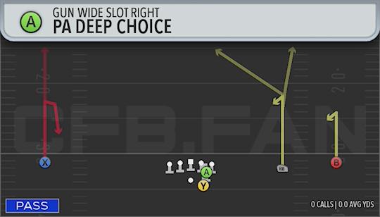 PA DEEP CHOICE
