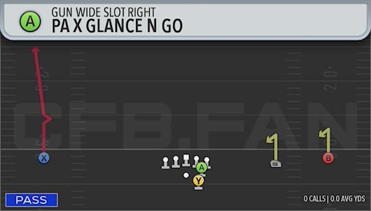 PA X GLANCE N GO