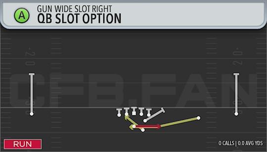 QB SLOT OPTION