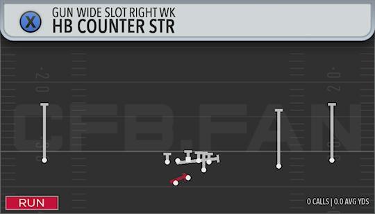 HB COUNTER STR