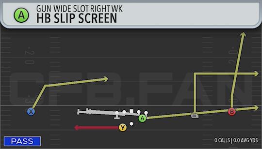 HB SLIP SCREEN
