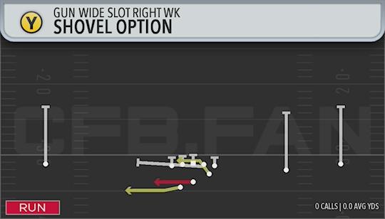 SHOVEL OPTION