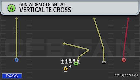 VERTICAL TE CROSS