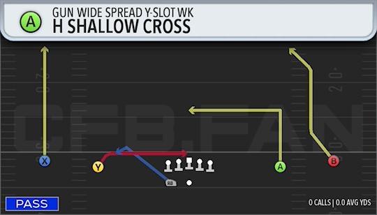 H SHALLOW CROSS