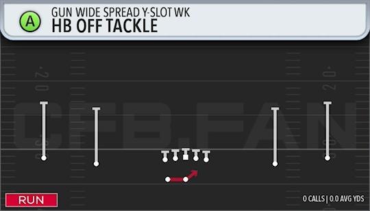 HB OFF TACKLE