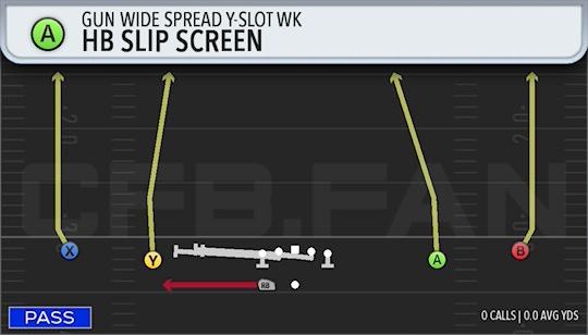 HB SLIP SCREEN