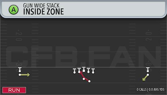 INSIDE ZONE