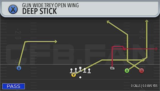 DEEP STICK