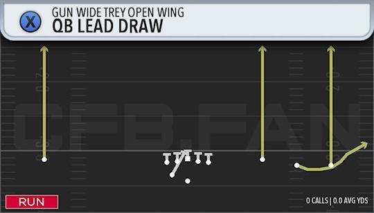 QB LEAD DRAW