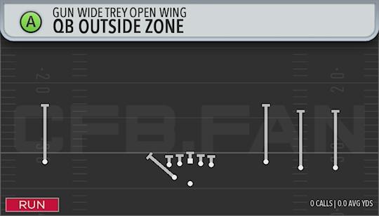 QB OUTSIDE ZONE