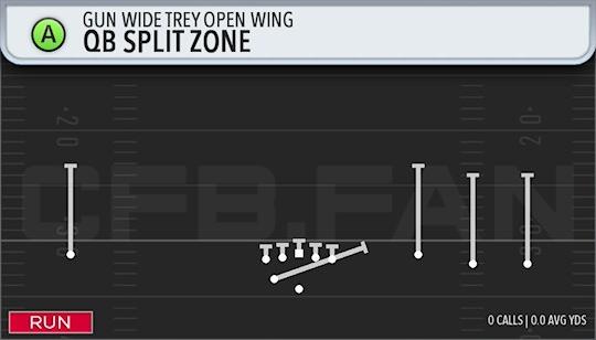 QB SPLIT ZONE