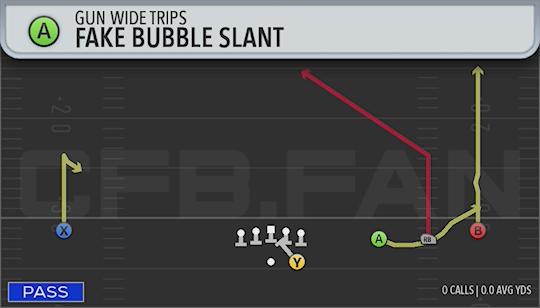 FAKE BUBBLE SLANT