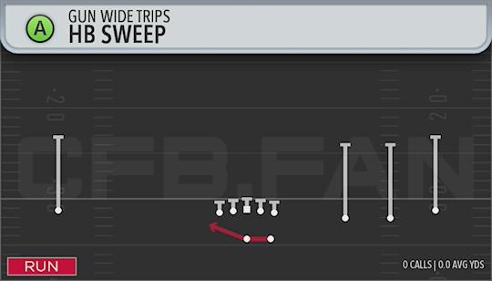 HB SWEEP