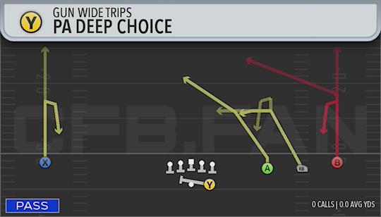 PA DEEP CHOICE