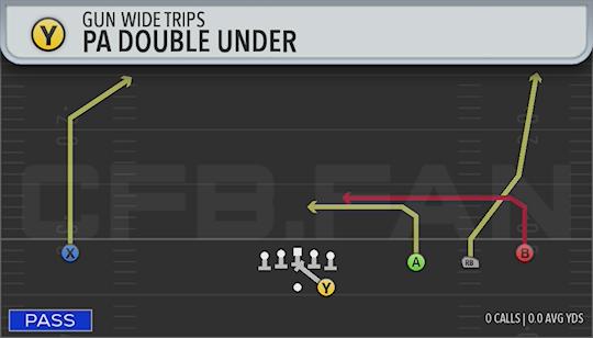 PA DOUBLE UNDER