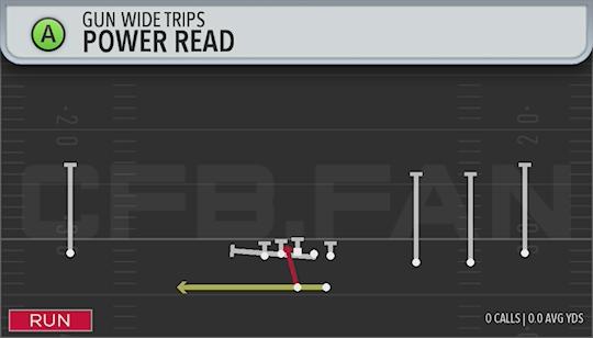 POWER READ