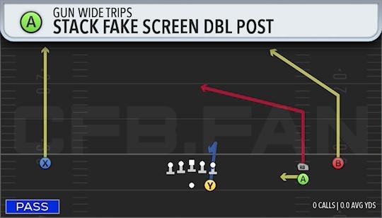 STACK FAKE SCREEN DBL POST