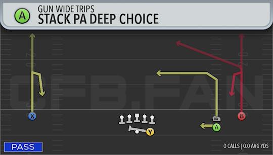 STACK PA DEEP CHOICE