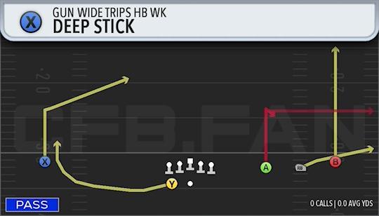 DEEP STICK