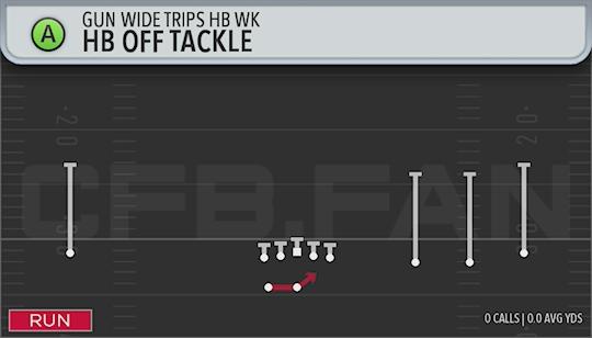 HB OFF TACKLE