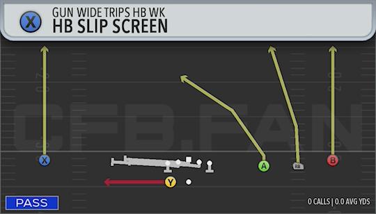 HB SLIP SCREEN