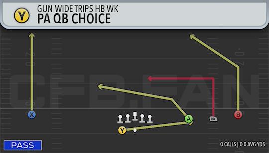 PA QB CHOICE