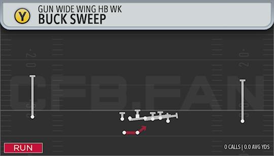 BUCK SWEEP