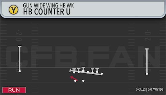 HB COUNTER U