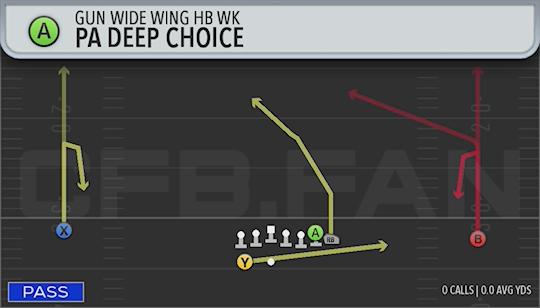 PA DEEP CHOICE
