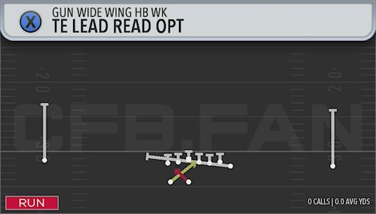 TE LEAD READ OPT