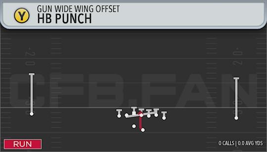 HB PUNCH