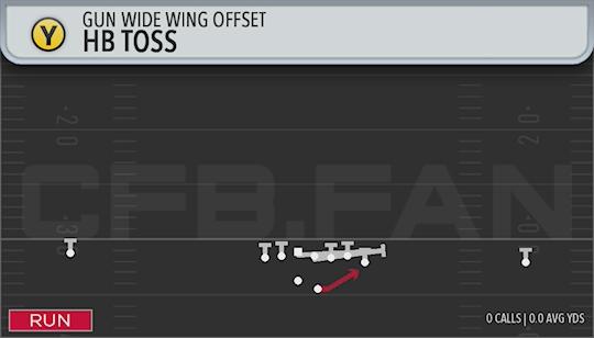 HB TOSS